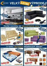 Spectrum n�bytek