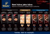 Tchibo aktu�ln� let�k