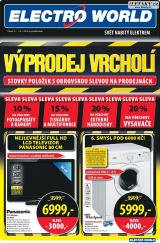 Electro World