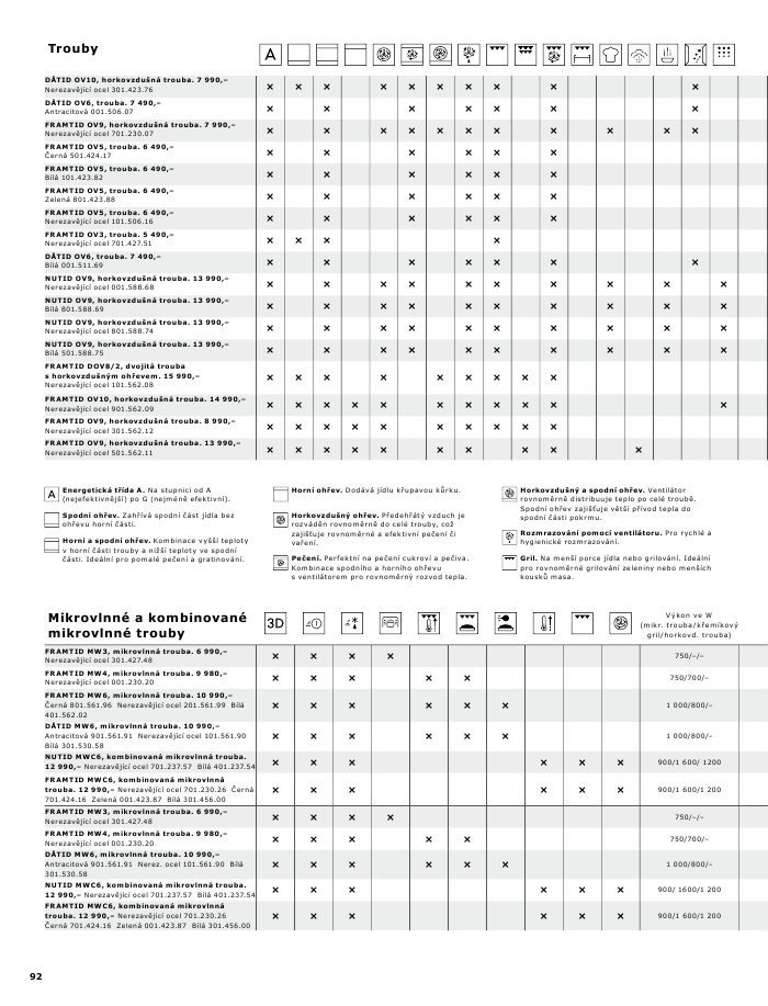 leták Ikea strana 1 leták Ikea strana 1