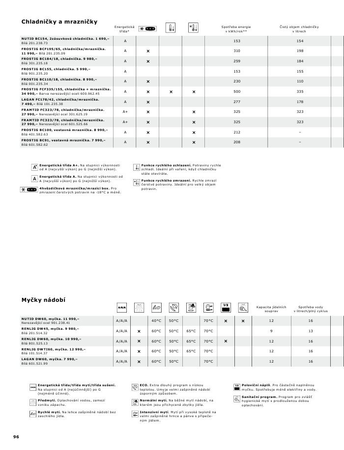 leták Ikea strana 1 leták Ikea strana 1