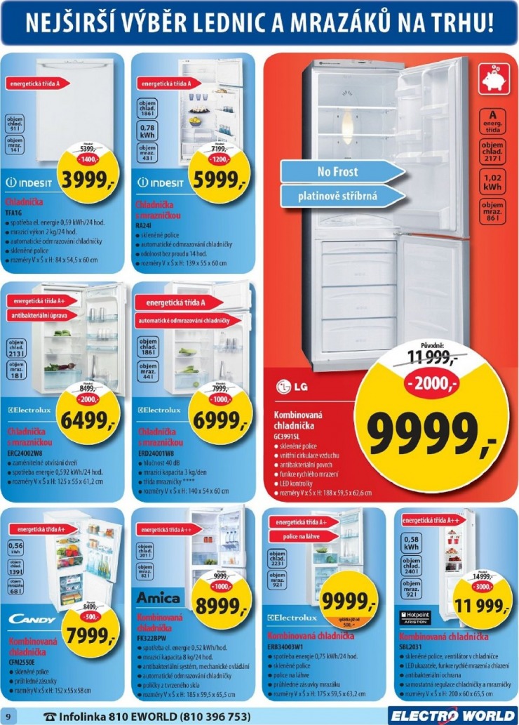 let�k Electro world strana 1