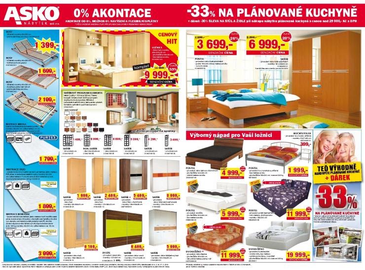 let�k Asko Plze� let�k strana 1