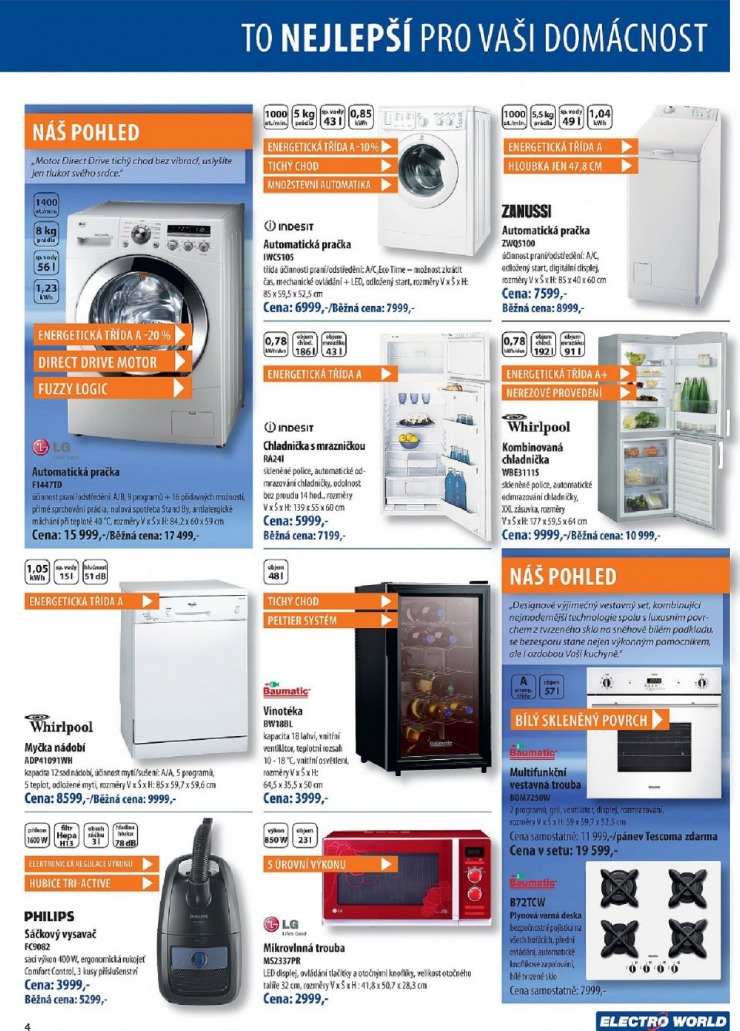 let�k Electro world strana 1