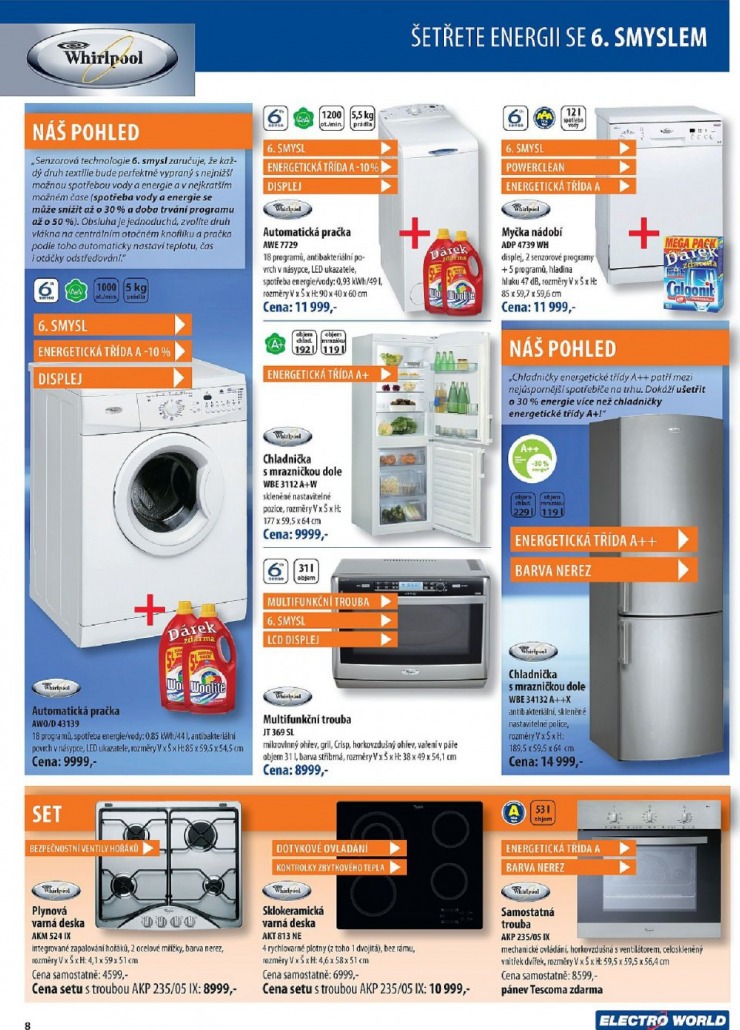 let�k Electro world strana 1