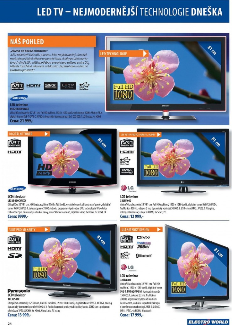 let�k Electro world strana 1