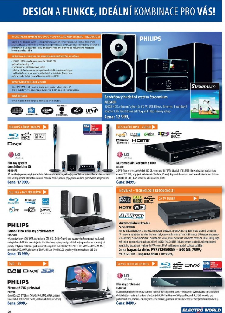 let�k Electro world strana 1