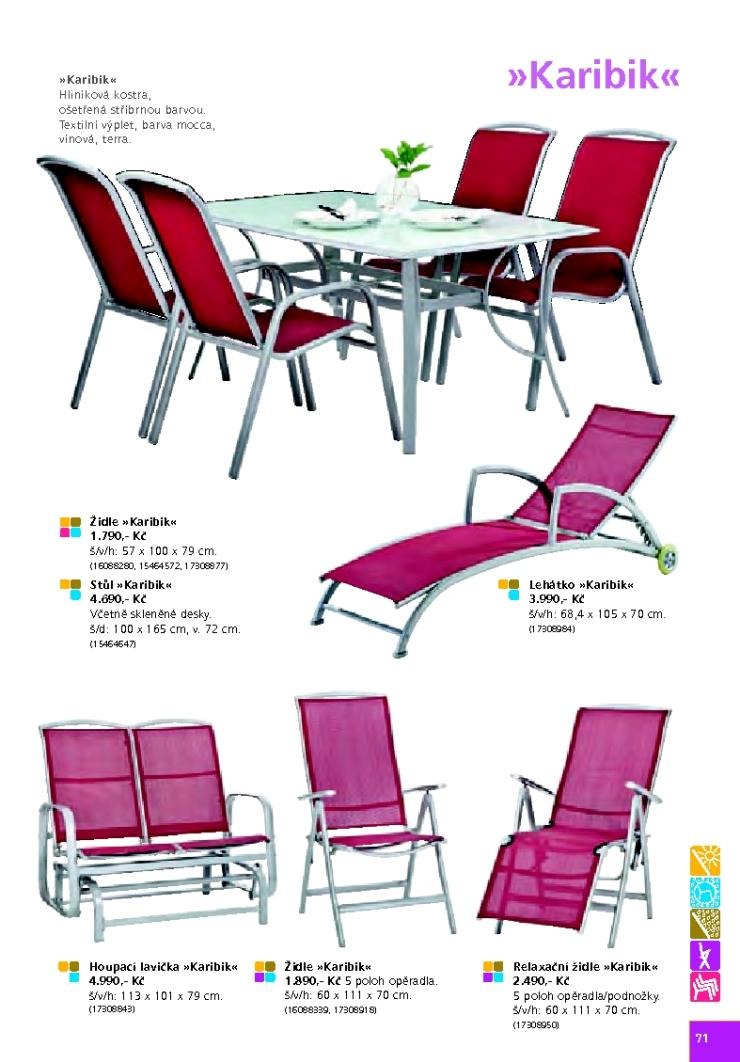 letk Kika katalog 2. st strana 1