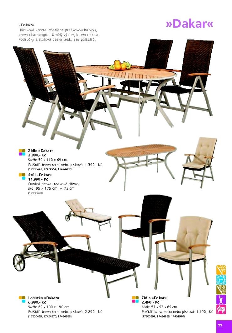 let�k Kika katalog 2. ��st strana 1