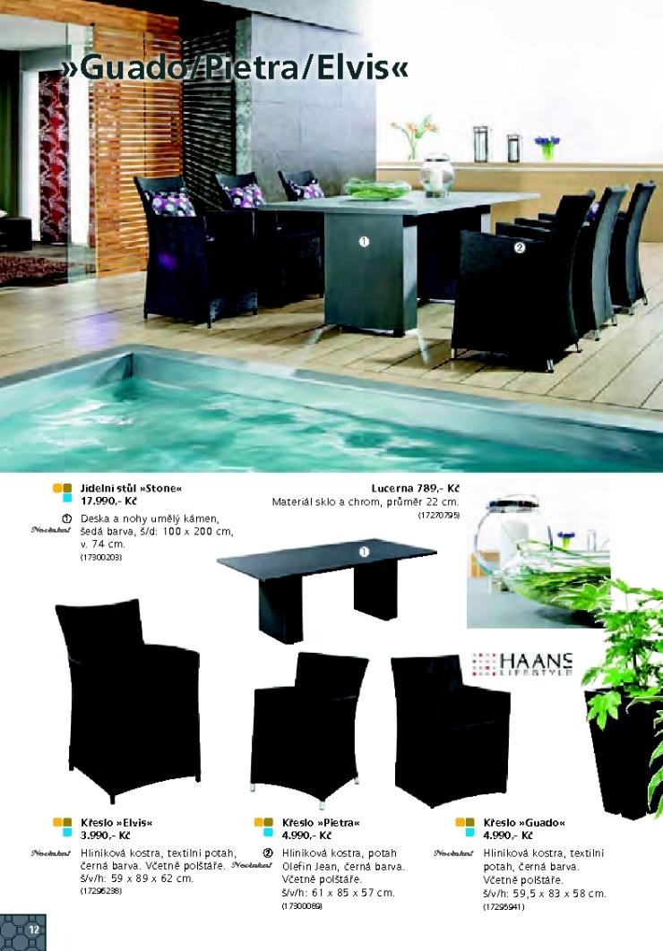 let�k Kika katalog 1. ��st strana 1