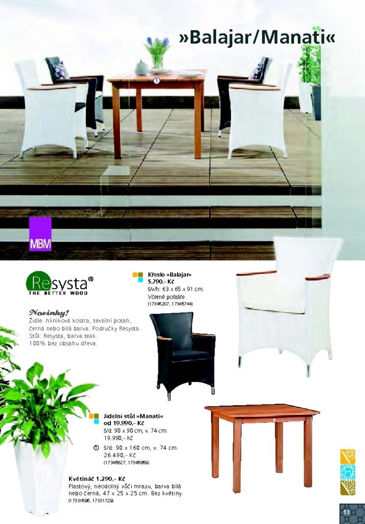 let�k Kika katalog 1. ��st strana 1