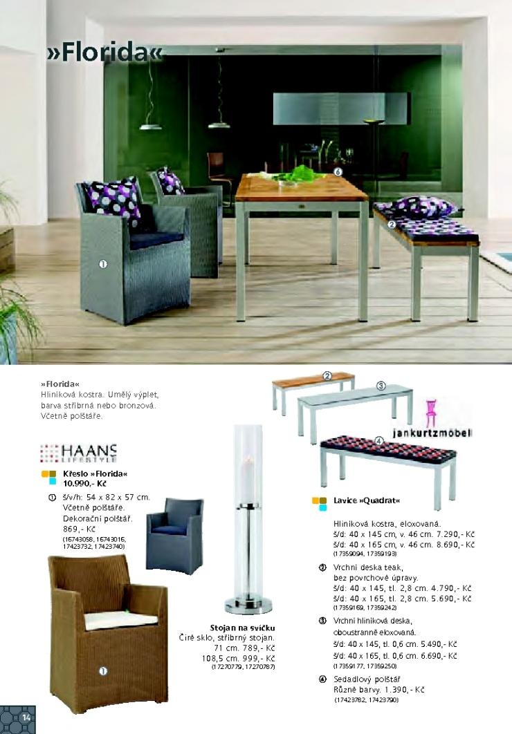 let�k Kika katalog 1. ��st strana 1