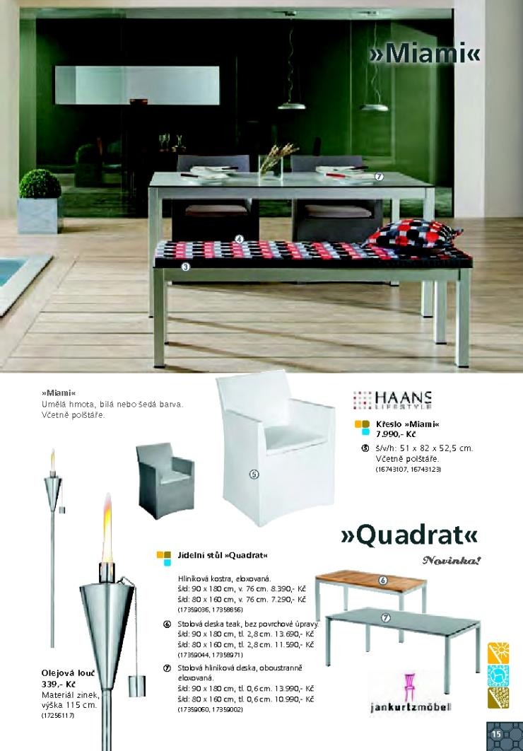 let�k Kika katalog 1. ��st strana 1