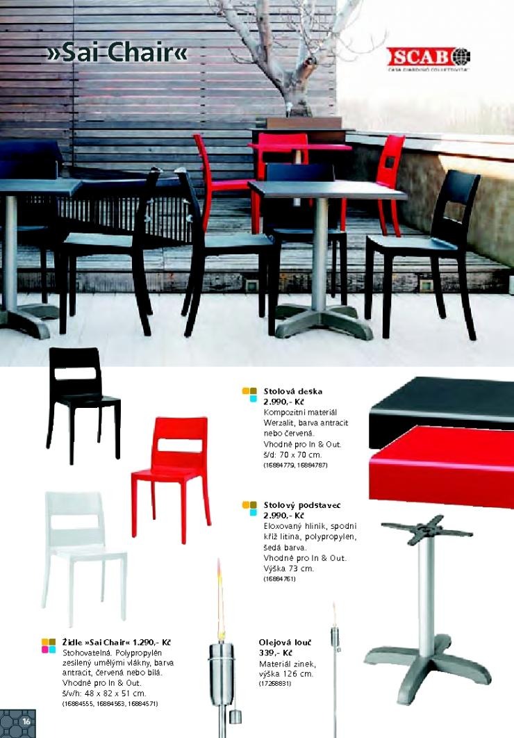 let�k Kika katalog 1. ��st strana 1