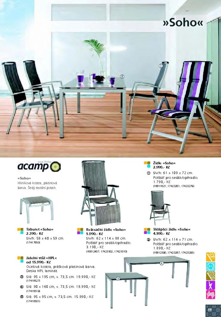 let�k Kika katalog 1. ��st strana 1