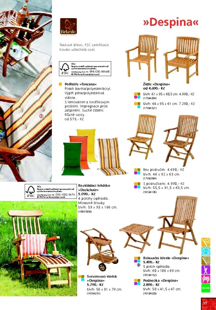 let�k Kika katalog 1. ��st strana 1