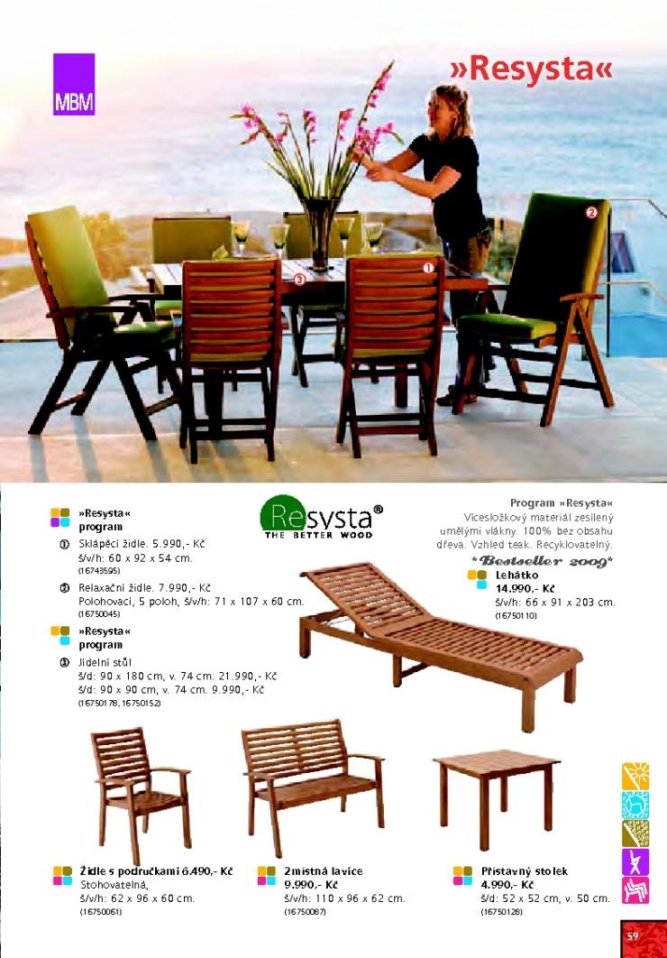 let�k Kika katalog 1. ��st strana 1