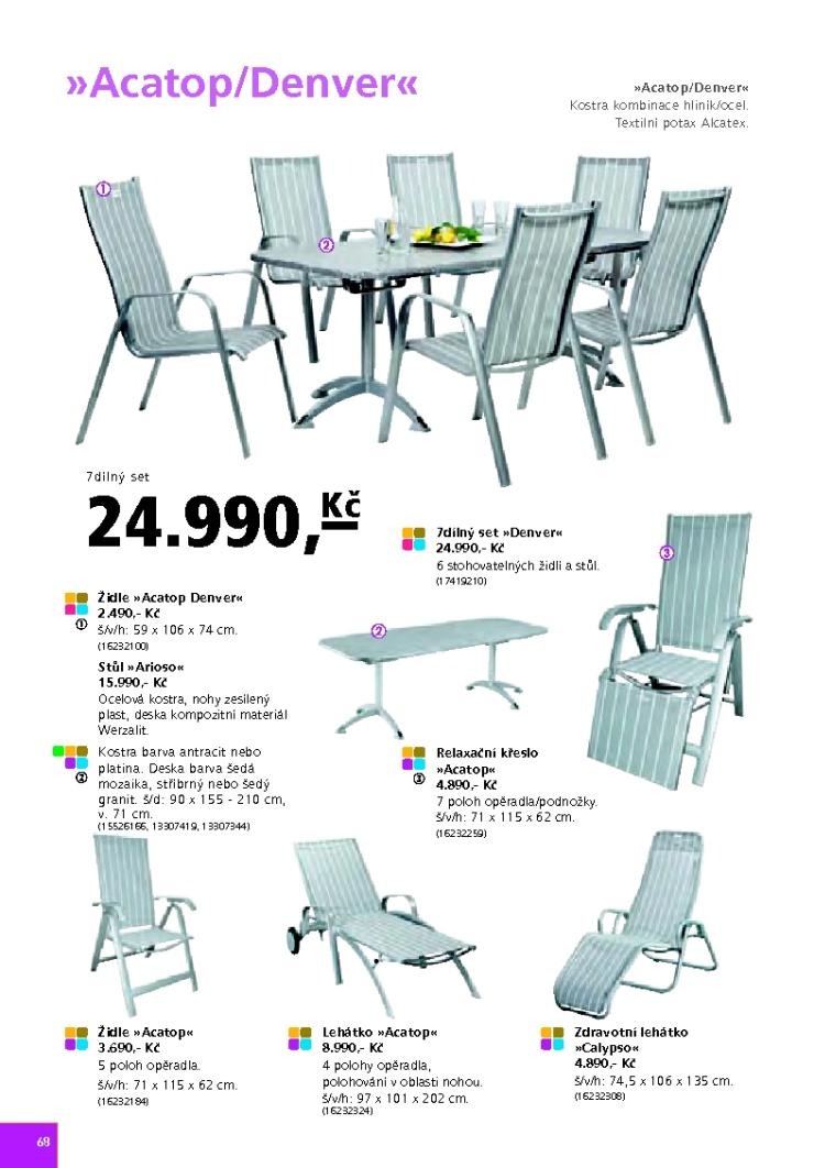 leták Kika katalog 1. část strana 1 leták Kika katalog 1. část strana 1