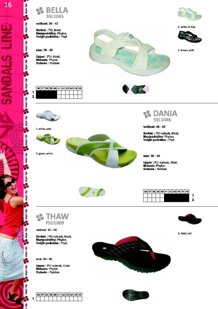 let�k Loap katalog obuv strana 1