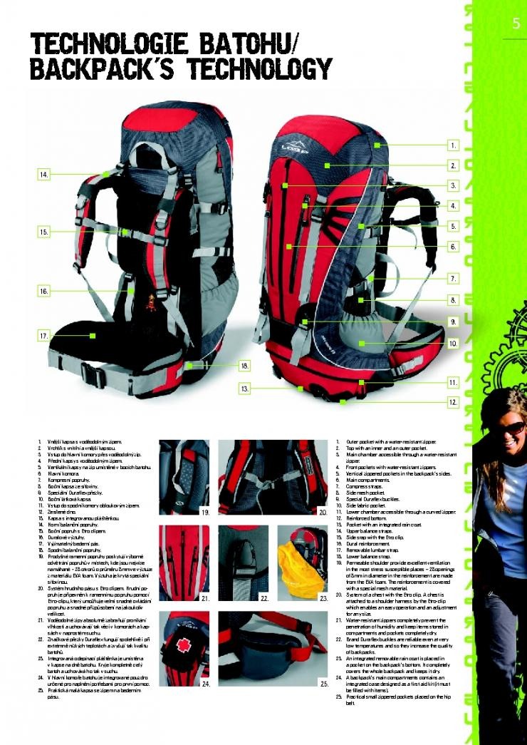 let�k Loap katalog batohy a stany strana 1