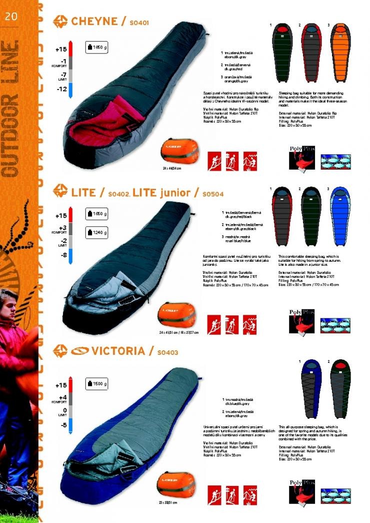 let�k Loap katalog batohy a stany strana 1