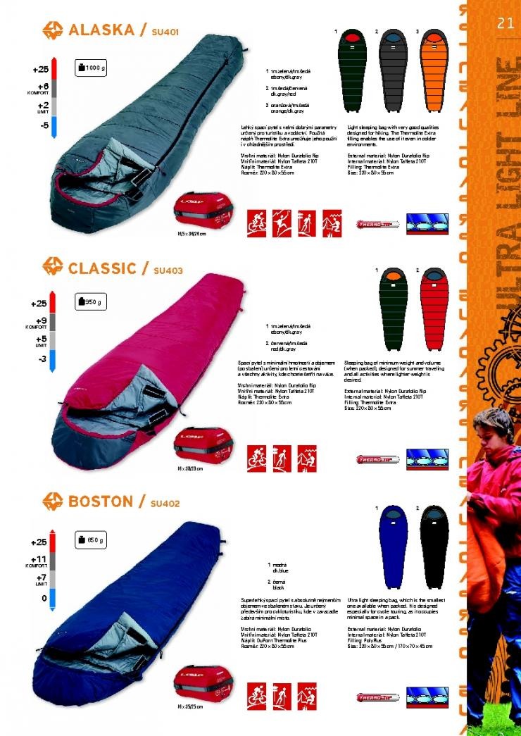 let�k Loap katalog batohy a stany strana 1