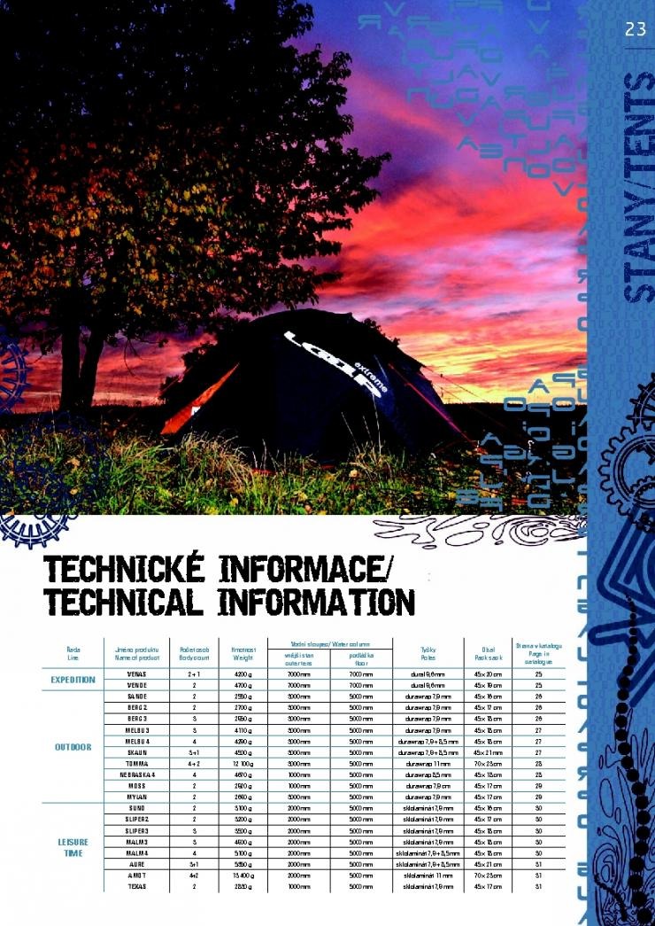 let�k Loap katalog batohy a stany strana 1