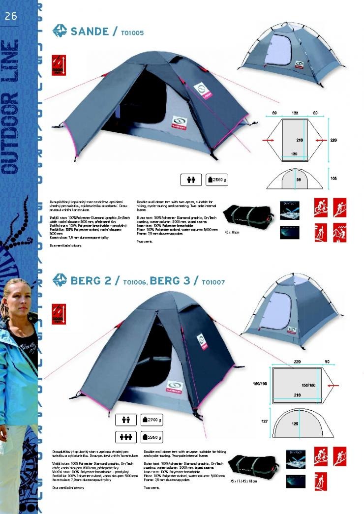 let�k Loap katalog batohy a stany strana 1