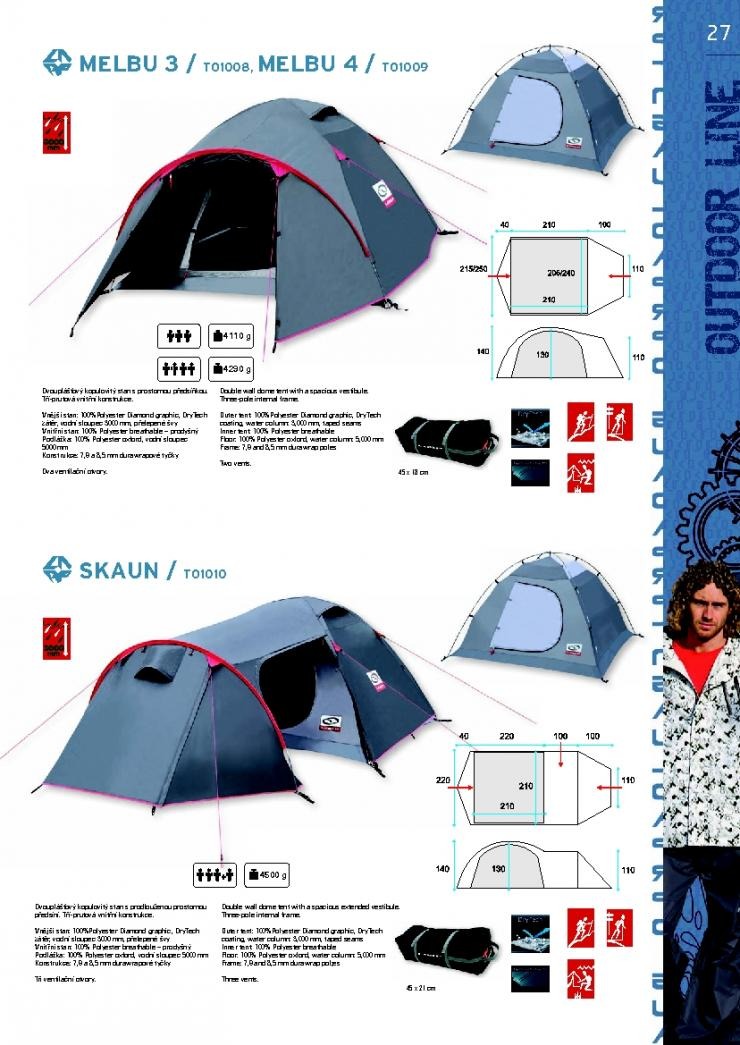 let�k Loap katalog batohy a stany strana 1