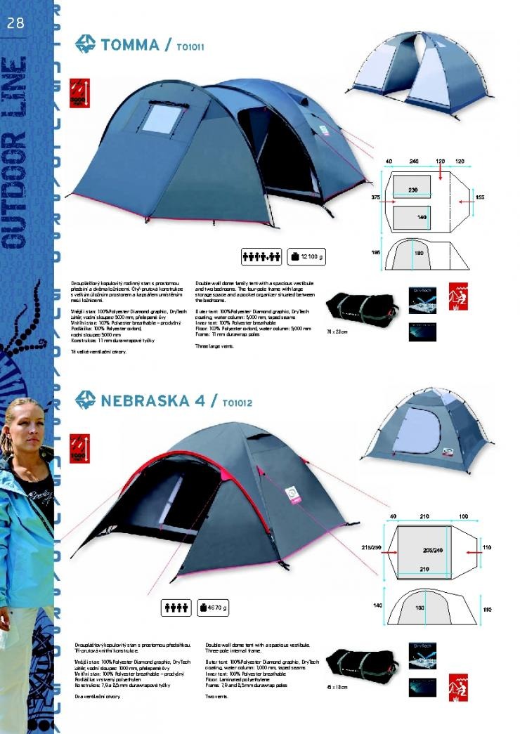 let�k Loap katalog batohy a stany strana 1