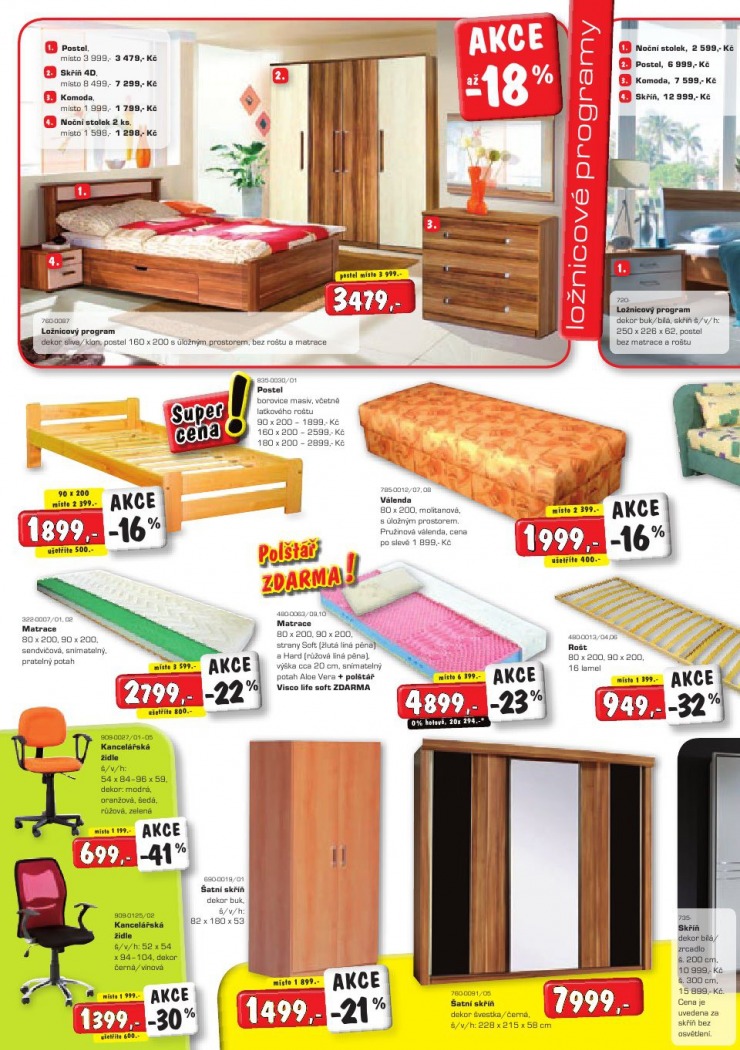 let�k Jena n�bytek strana 1