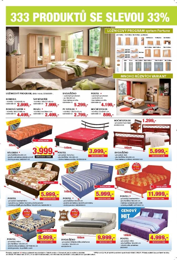 let�k Asko aktu�ln� let�k strana 1