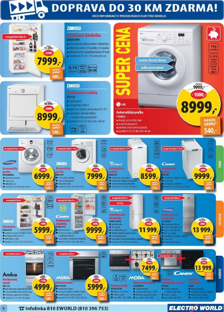 let�k Electro world strana 1