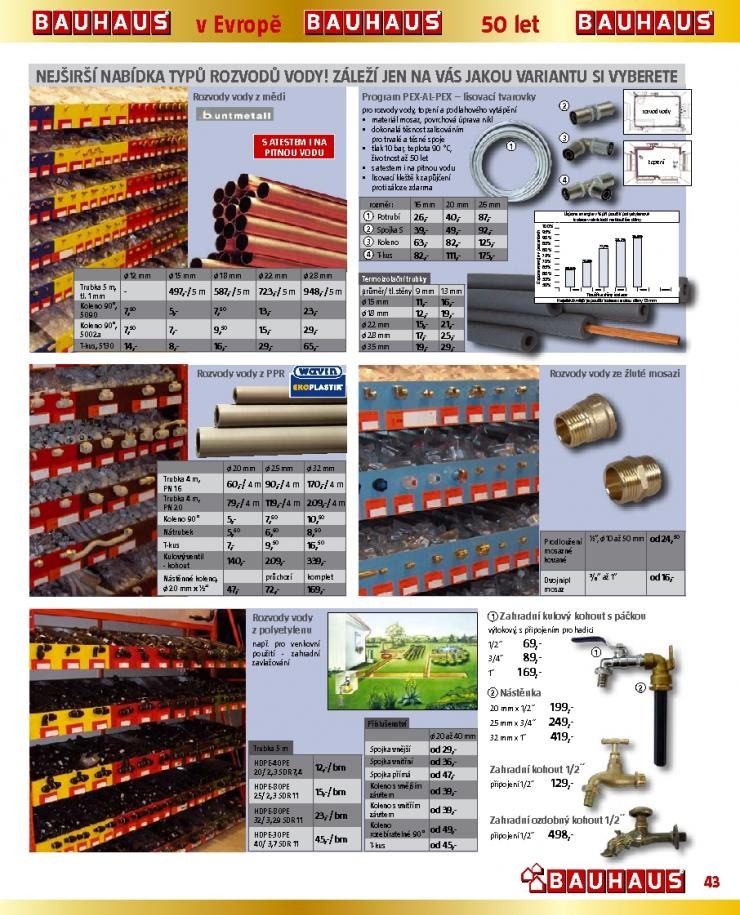 let�k Bauhaus aktu�ln� let�k strana 1