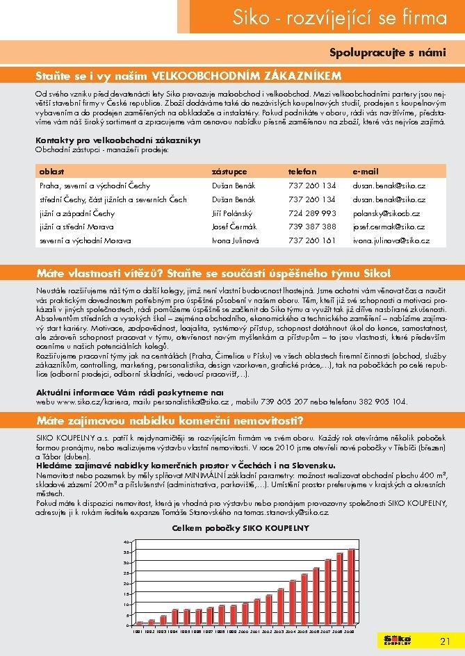 let�k Siko koupelny katalog 1. ��st strana 1