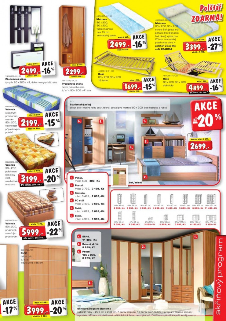 let�k Jena n�bytek strana 1