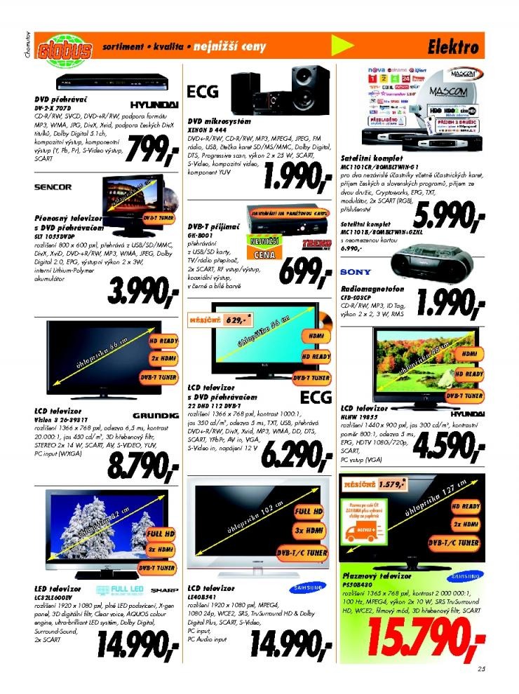 let�k Globus Chomutov aktu�ln� let�k strana 1