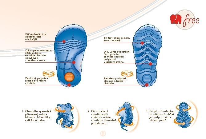 leták Deichmann leták obuv děti strana 1 leták Deichmann leták obuv děti strana 1