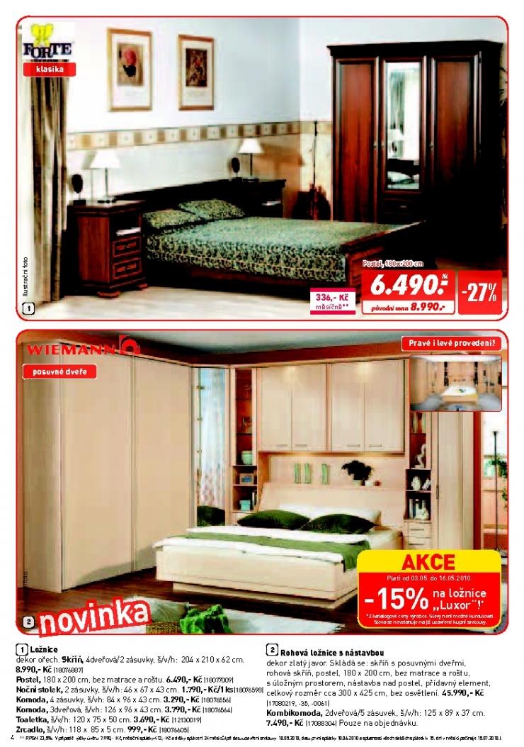 let�k Kika aktu�ln� let�k strana 1