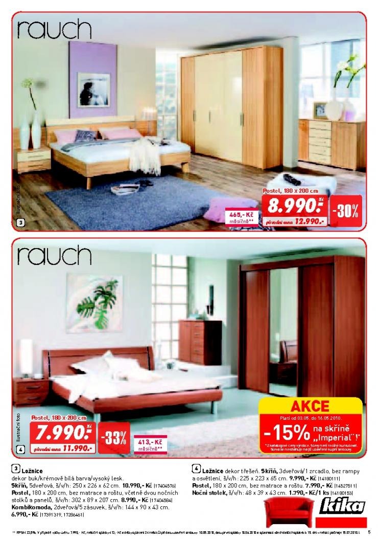 let�k Kika aktu�ln� let�k strana 1