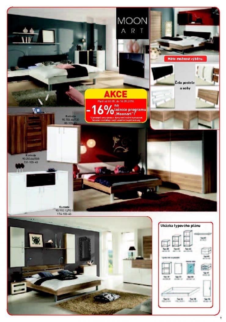 let�k Kika aktu�ln� let�k strana 1