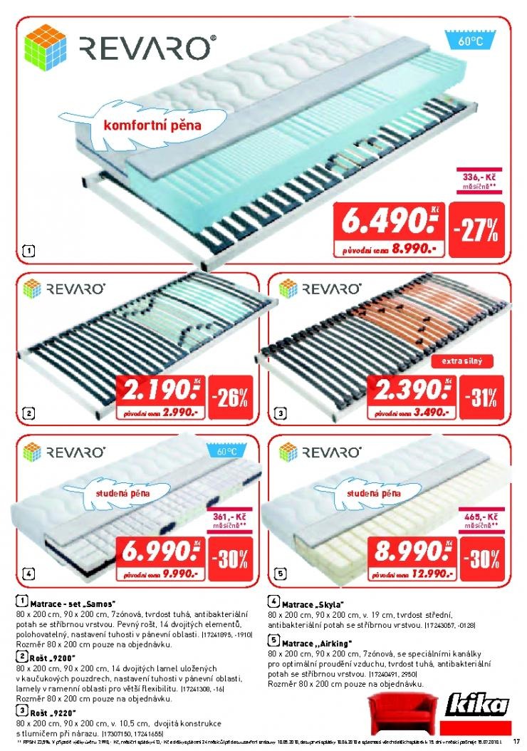 let�k Kika aktu�ln� let�k strana 1