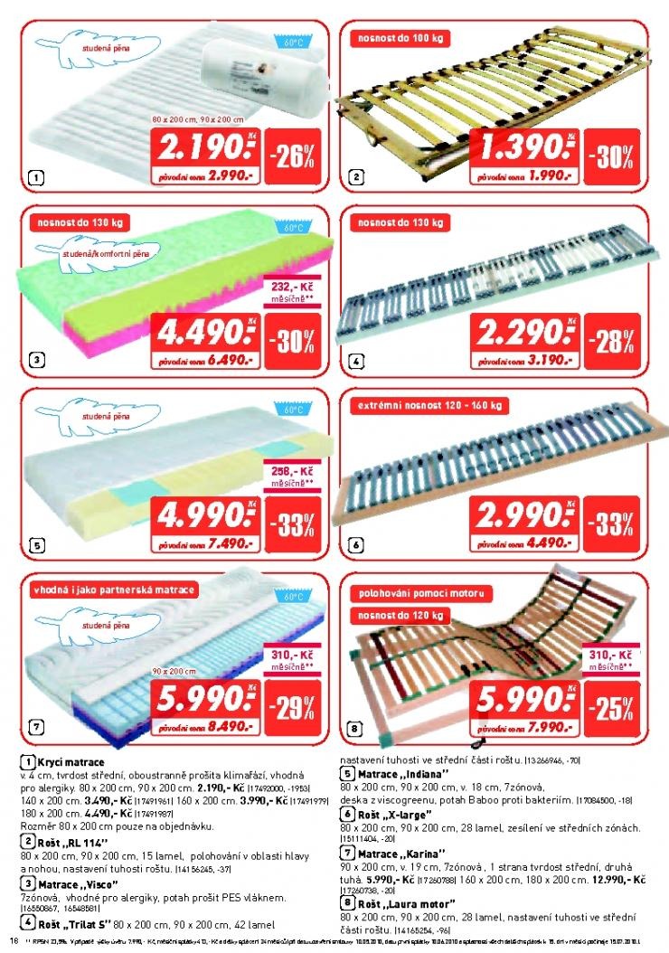 let�k Kika aktu�ln� let�k strana 1