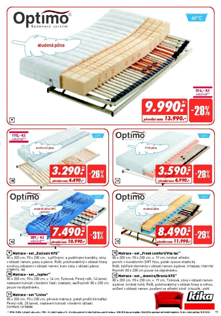 let�k Kika aktu�ln� let�k strana 1