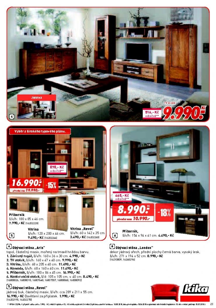 let�k Kika aktu�ln� let�k strana 1