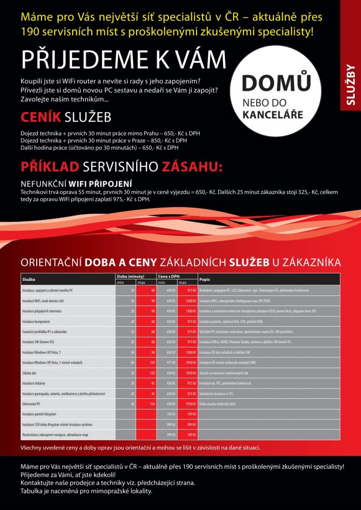 let�k Comfor strana 1