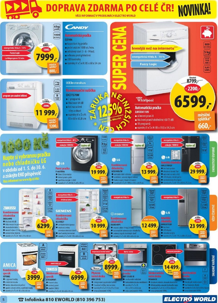 let�k Electro world strana 1