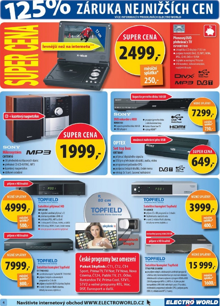 let�k Electro world strana 1