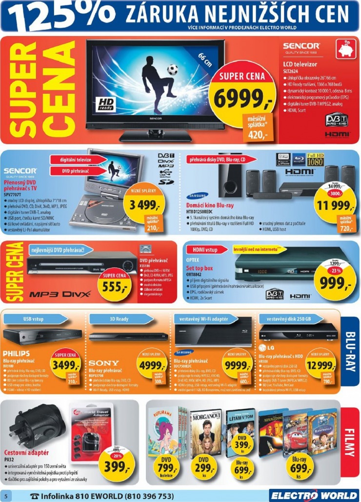 let�k Electro world strana 1