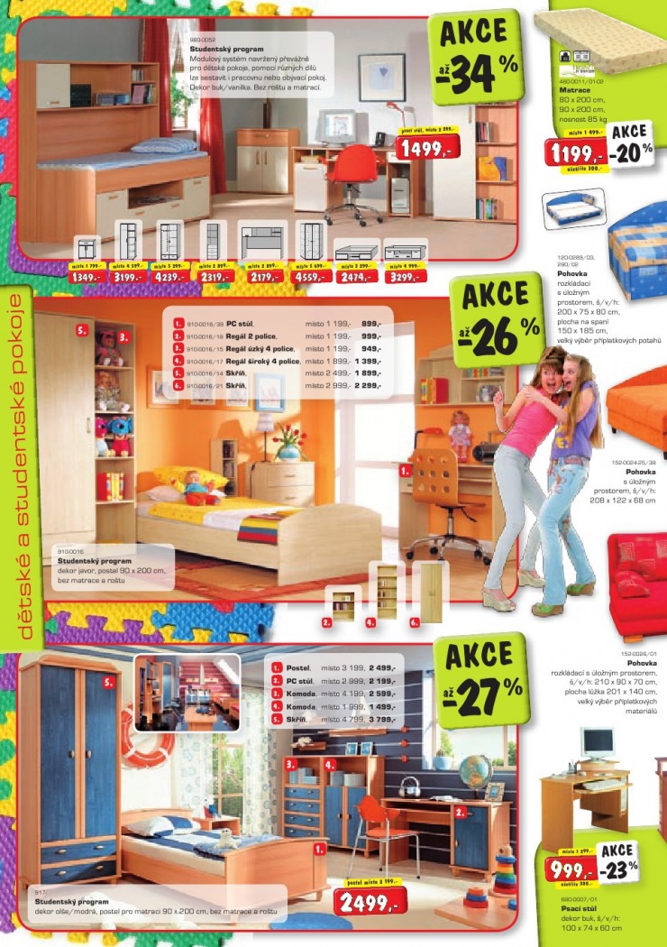 let�k Jena n�bytek strana 1